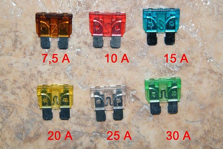 Автомобильные предохранители