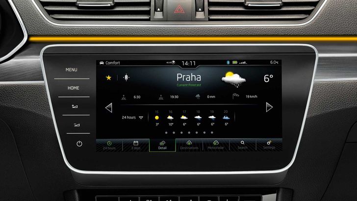 Салон Skoda Superb 2020