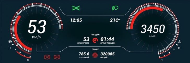 Цифровая приборная панель для LADA Vesta