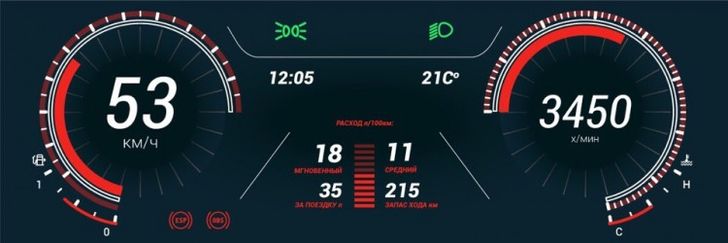 Цифровая приборная панель для LADA Vesta