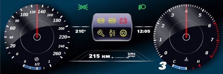 Цифровая приборная панель для LADA Vesta