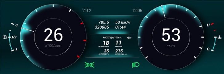 Цифровая приборная панель для LADA Vesta