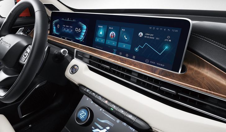 Салон Chery Exeed LX