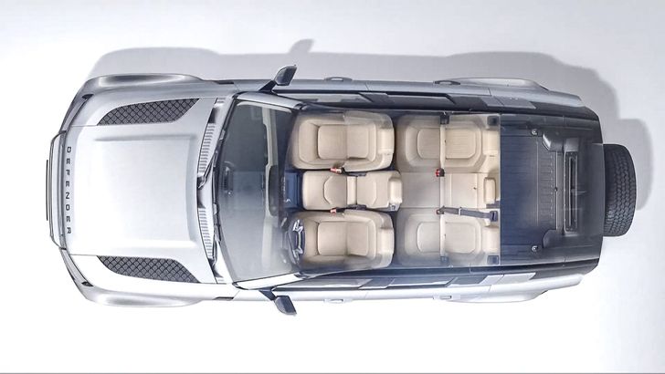 Интерьер Land Rover Defender