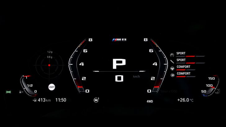 Интерьер BMW M8 Coupe