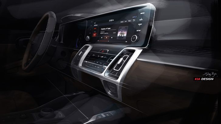 Интерьер KIA Sorento