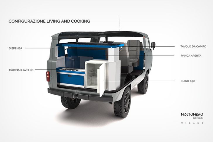 Кемпер на базе УАЗ "Буханки"