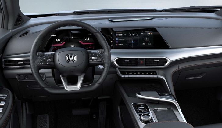 Интерьер Changan Uni-T