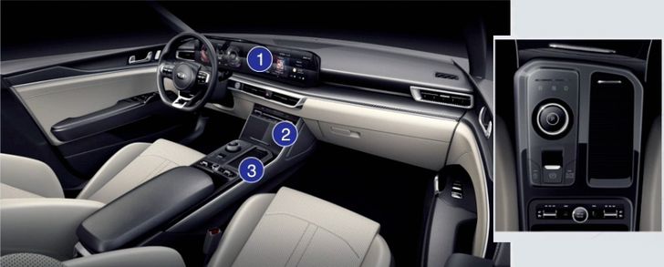 Интерьер KIA K5 для Китая