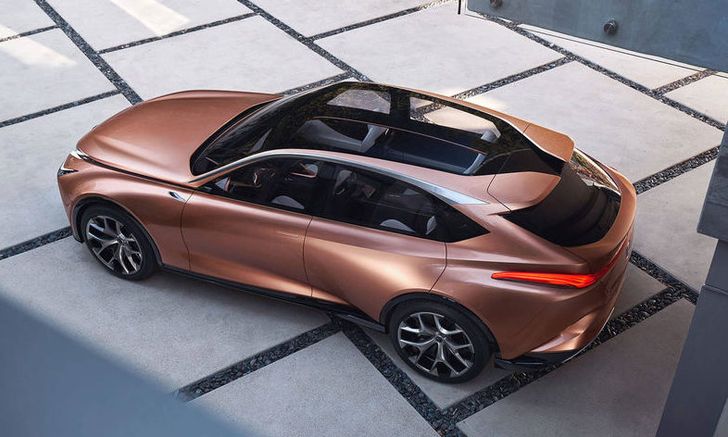 Lexus выпустит самый маленький кроссовер в линейке