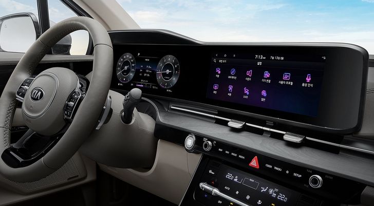 Салон KIA Carnival