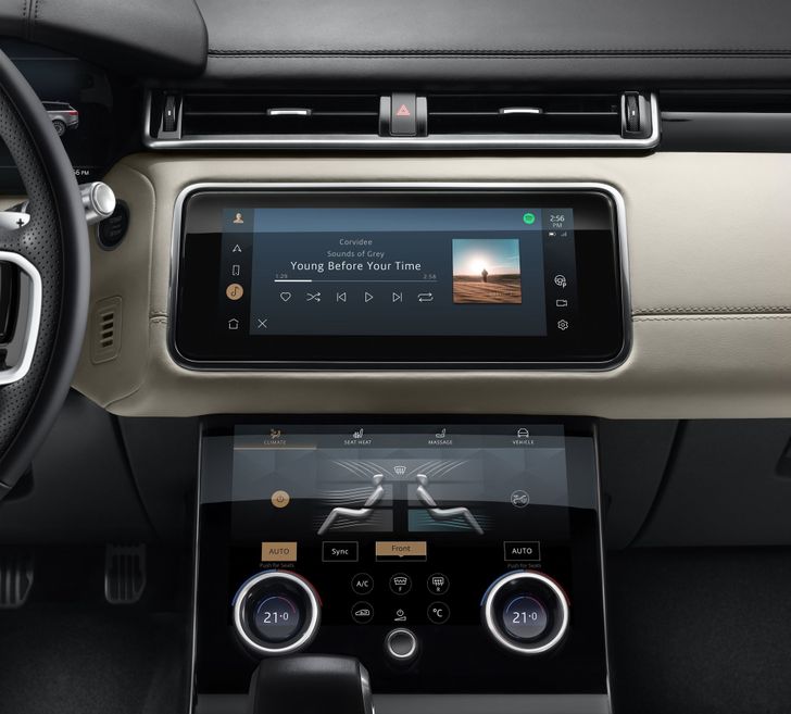 Интерьер Range Rover Velar