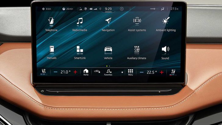 Интерьер Skoda Enyaq iV