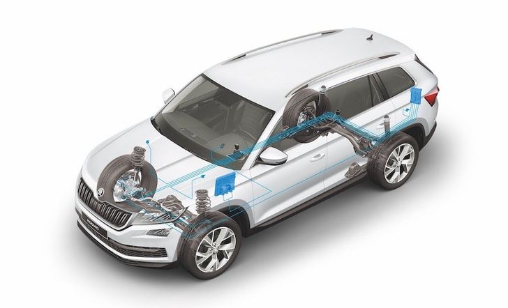 Адаптивное шасси