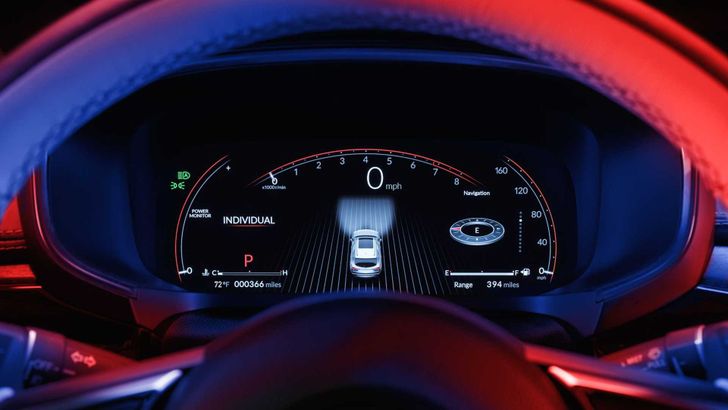 Интерьер Acura MDX