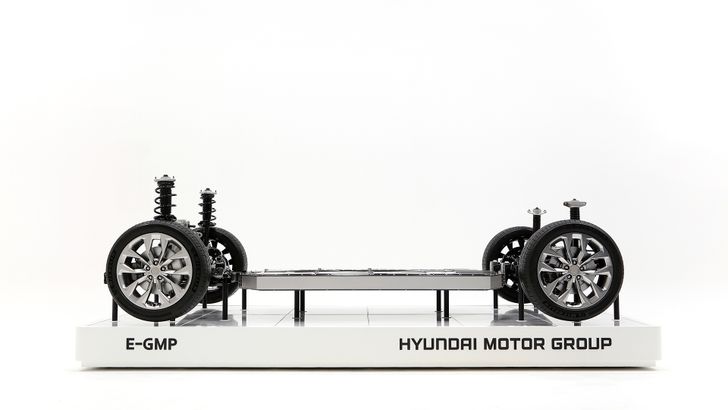 Платформа E-GMP