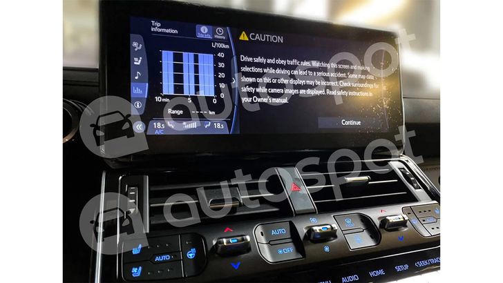 Интерьер Toyota Land Cruiser 300