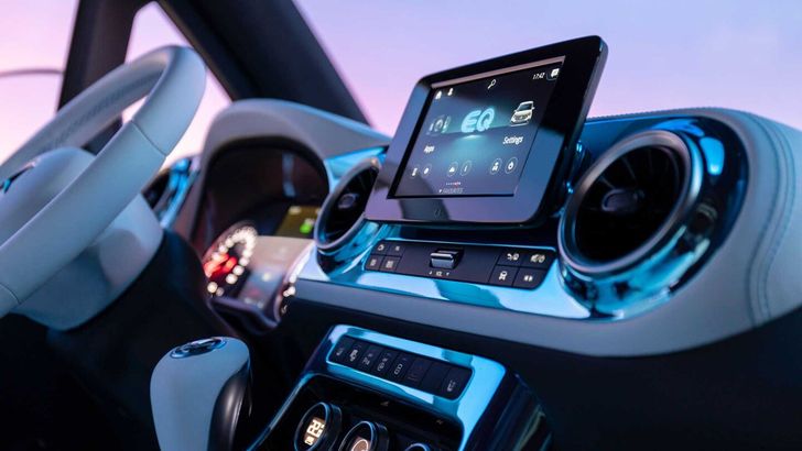Интерьер Mercedes-Benz EQT Concept