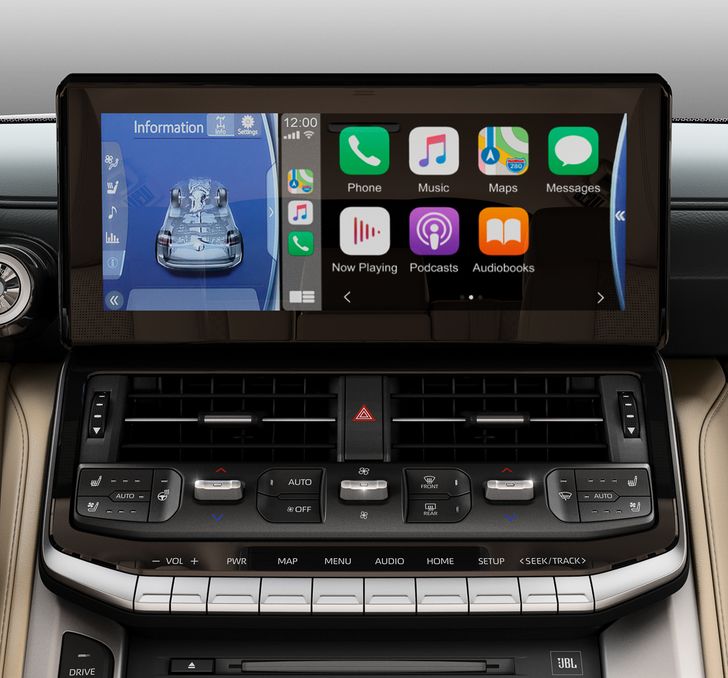 Мультимедийная система Toyota Land Cruiser 300