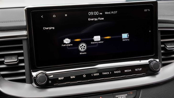 Интерьер Kia Ceed