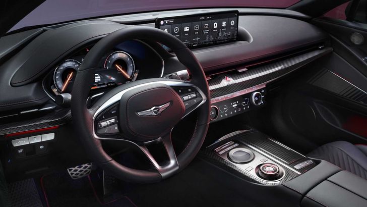 Интерьер Genesis G80 Sport