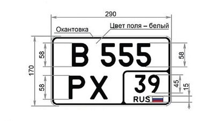 Квадратный номерной знак