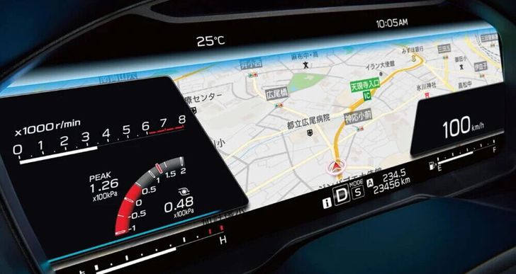 Интерьер Subaru WRX S4