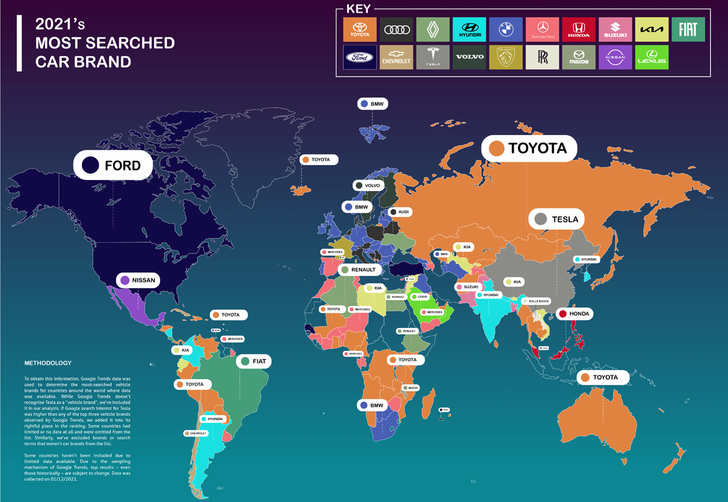 Самые запрашиваемые автобренды