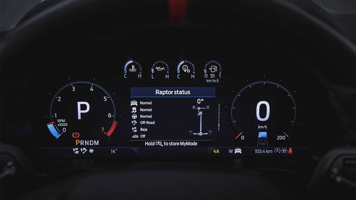 Салон Ford Ranger Raptor