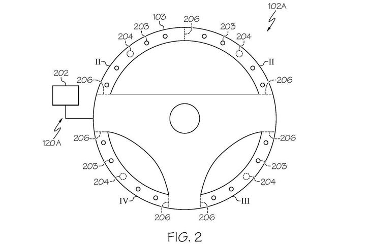 Руль с воздуховодами