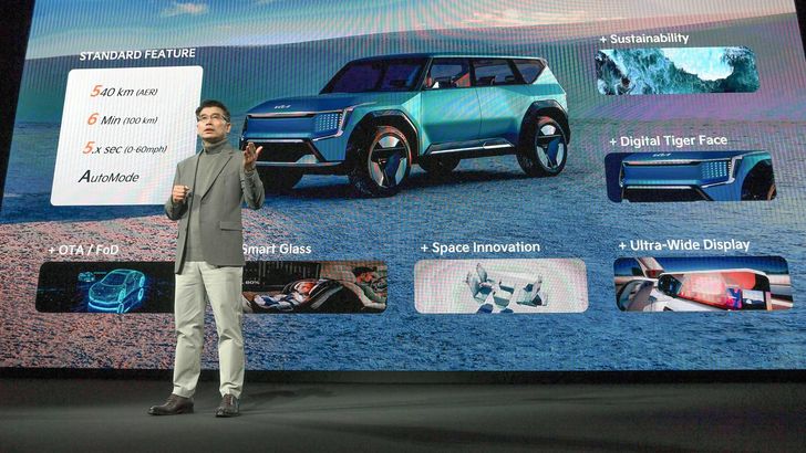 Презентация новой стратегии Kia