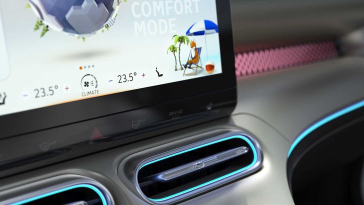 Интерьер Smart #1