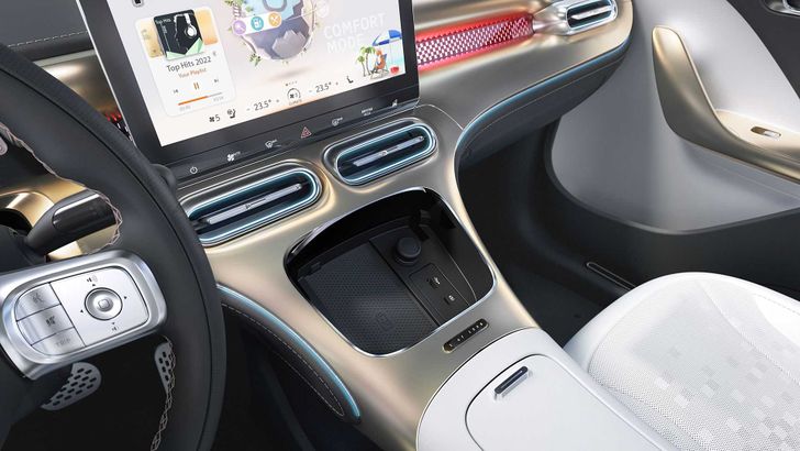 Интерьер Smart #1