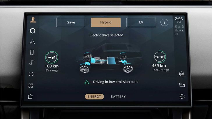 Салон Range Rover Sport