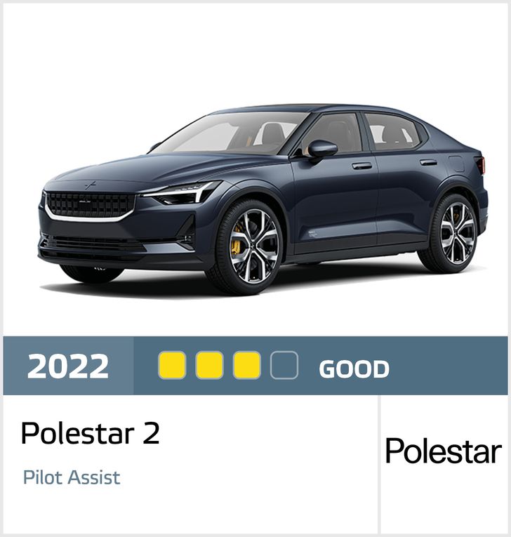 Результат Polestar 2