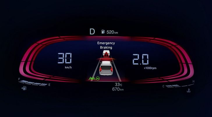 Приборная панель Hyundai Stargazer