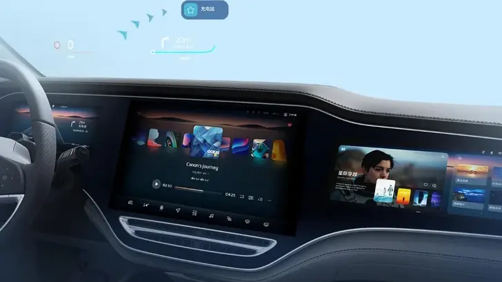 Центральная консоль R7