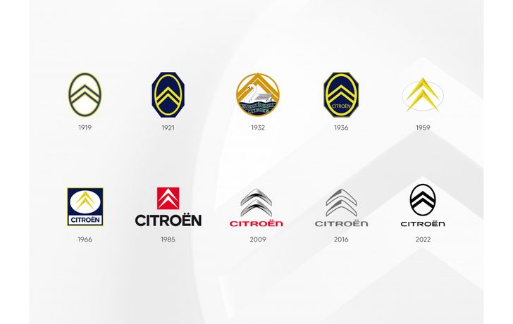 Эволюция логотипа Citroën