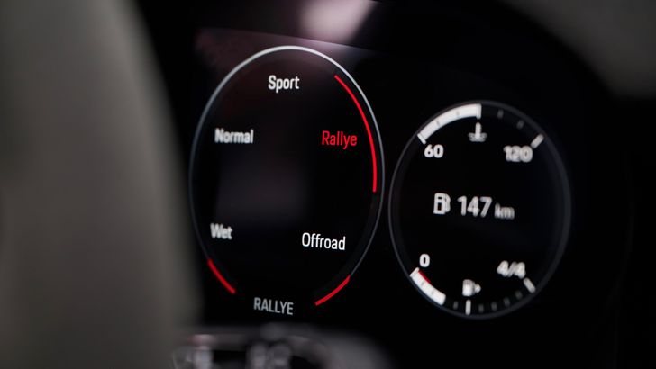 Приборная панель Porsche 911 Dakar