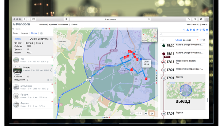 Телематика на Geely Coolray