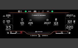 Цифровая приборная панель для LADA Vesta NG