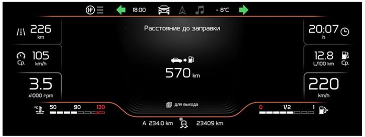 Цифровая приборная панель для LADA Vesta NG