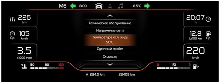 Цифровая приборная панель для LADA Vesta NG