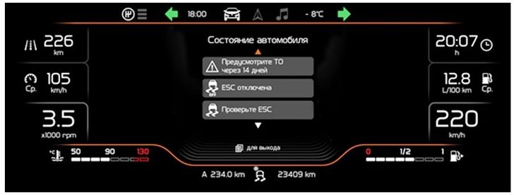 Цифровая приборная панель для LADA Vesta NG