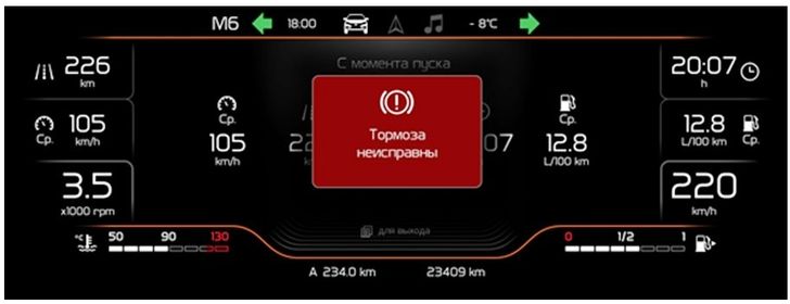 Цифровая приборная панель для LADA Vesta NG