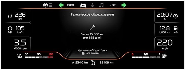 Цифровая приборная панель для LADA Vesta NG