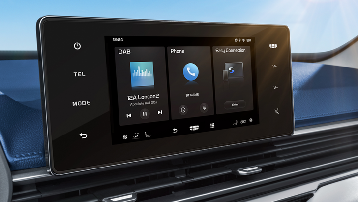 Интерьер Geely Emgrand 7 New