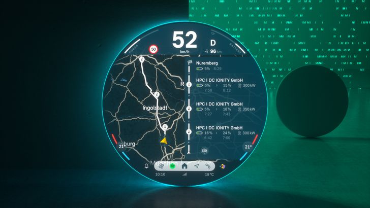 MINI Interaction Unit