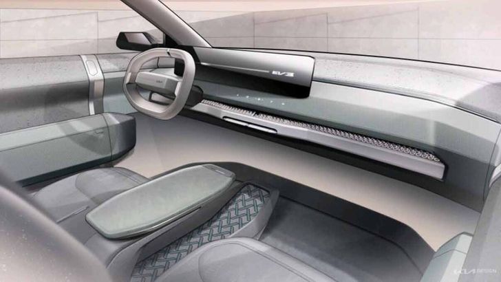 Салон Kia Concept EV3