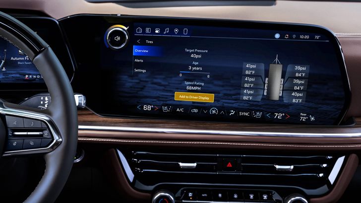 Chevrolet Suburban 2025